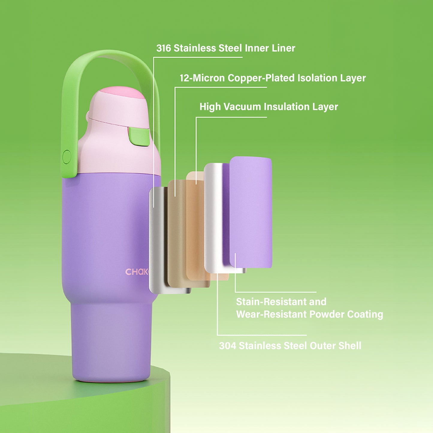 Chako Lab CarryGo Tumbler 870ml (Purple)