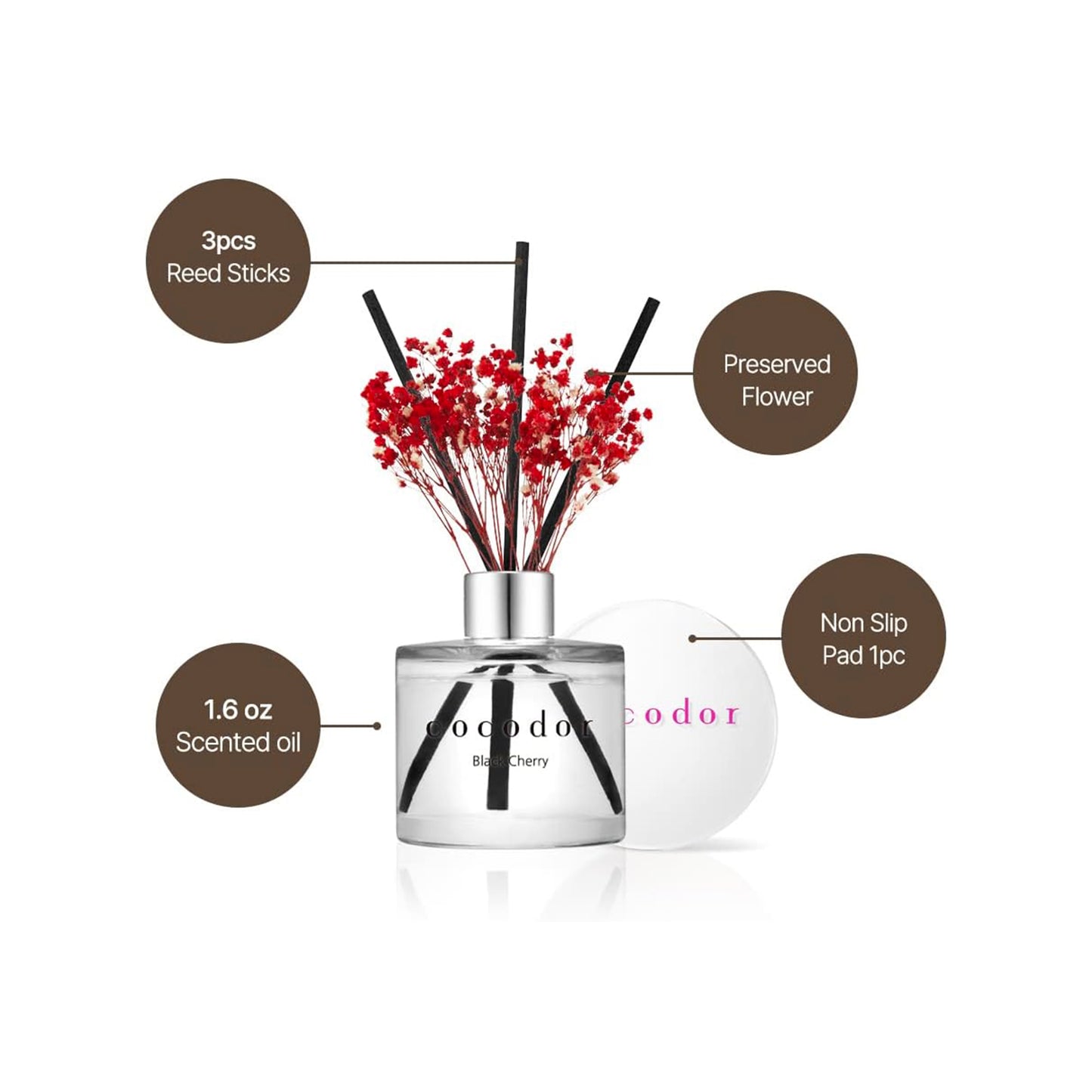 Cocodor Real Flower Diffuser - Black Cherry 50ml