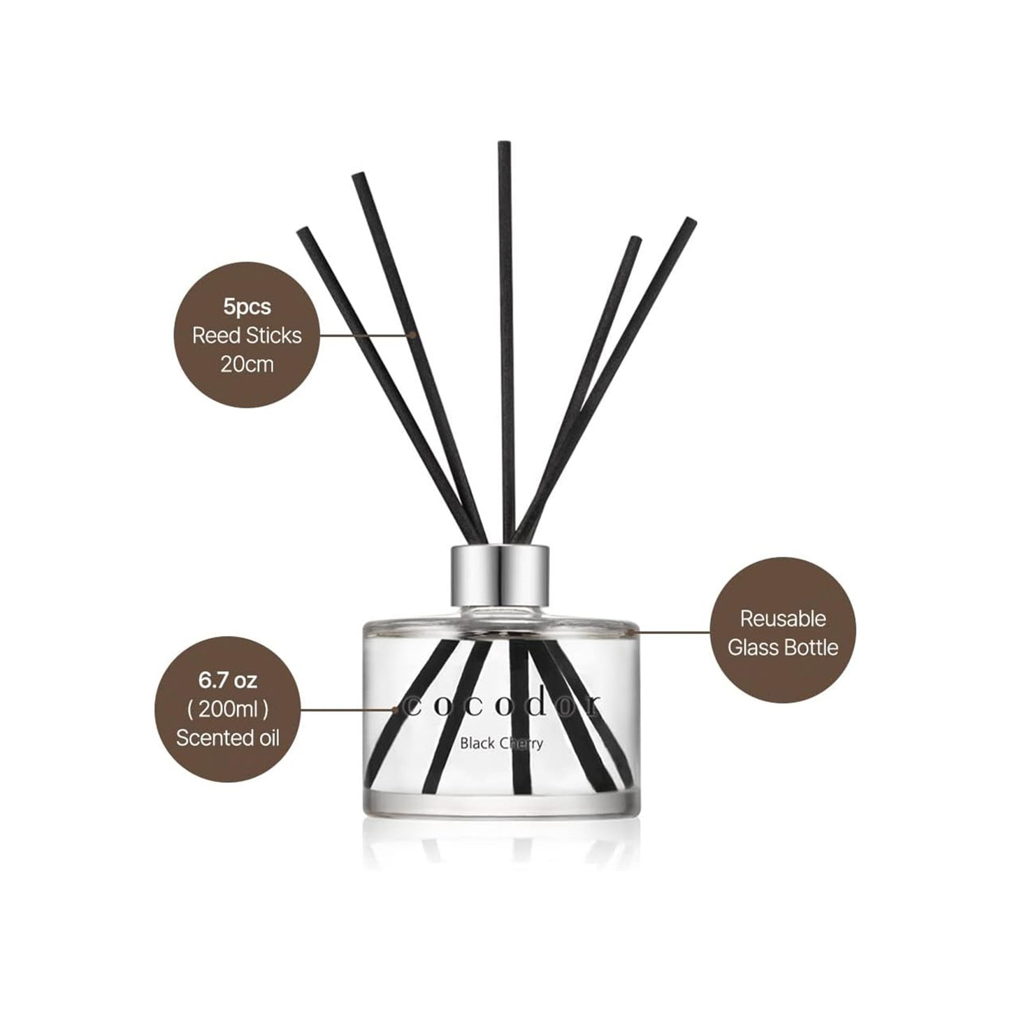 Cocodor Signature Reed Diffuser - Freesia Pear 200ml
