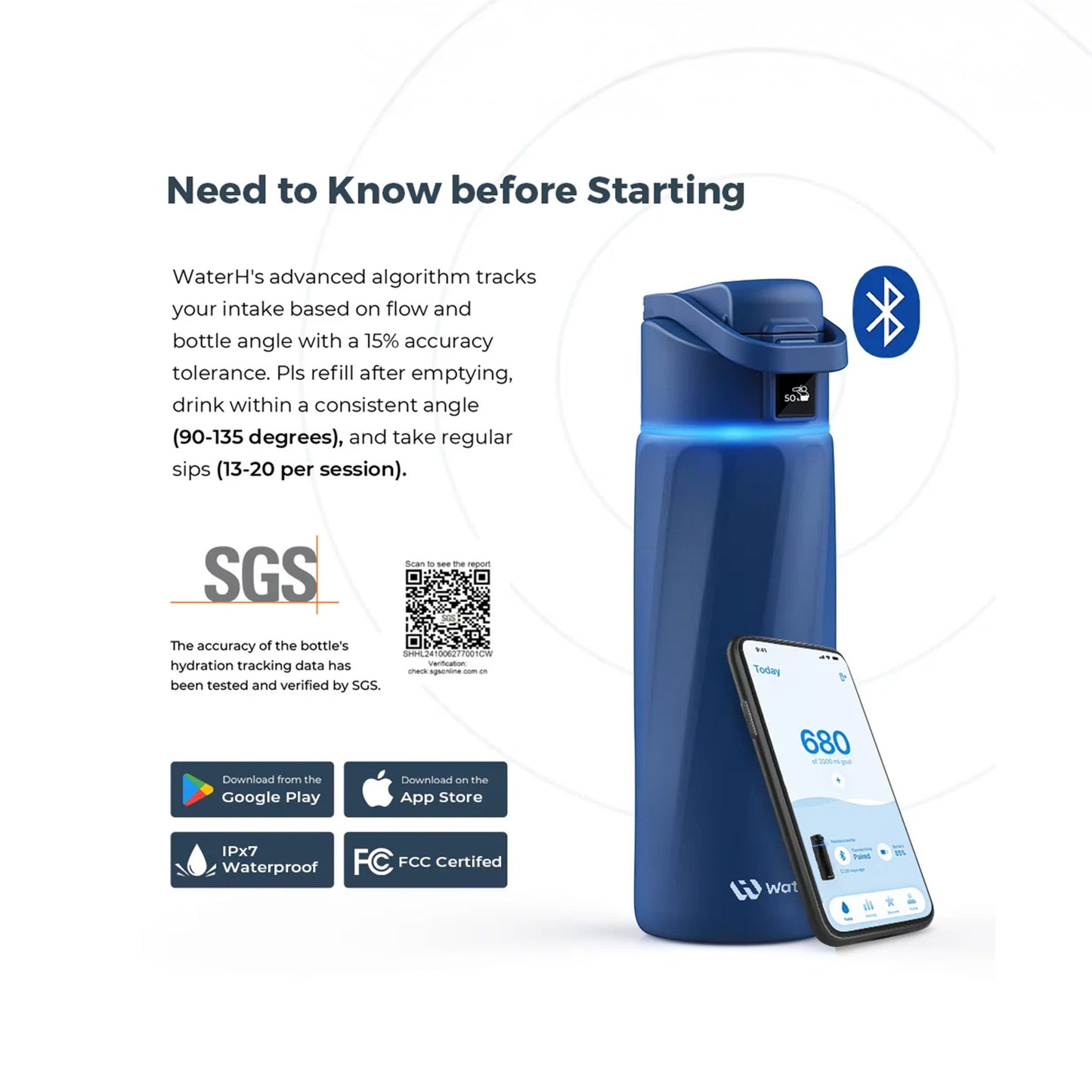 WaterH BOOST Smart Water Bottle (Blue 24oz)