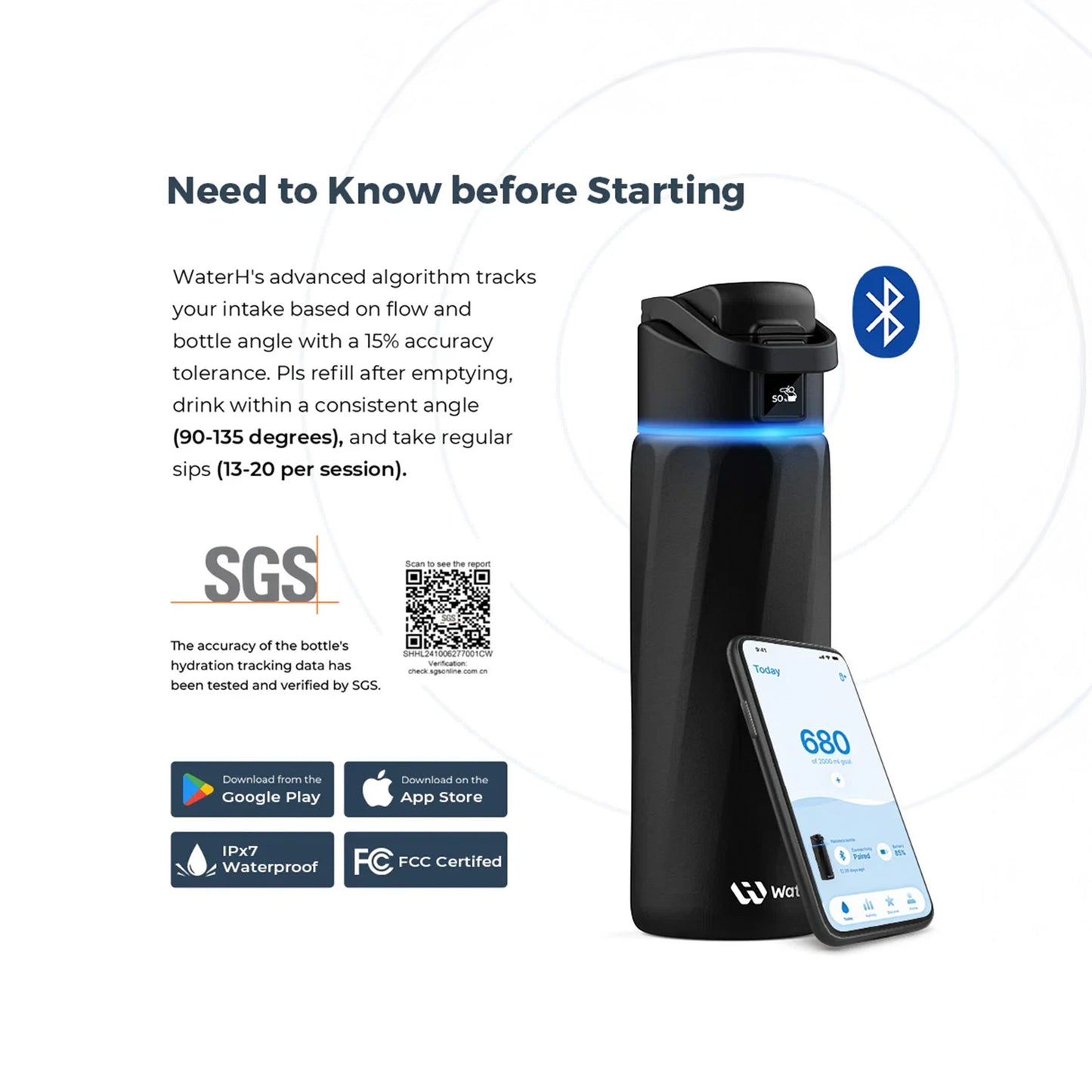 WaterH Smart Water Bottle (Black 32oz)