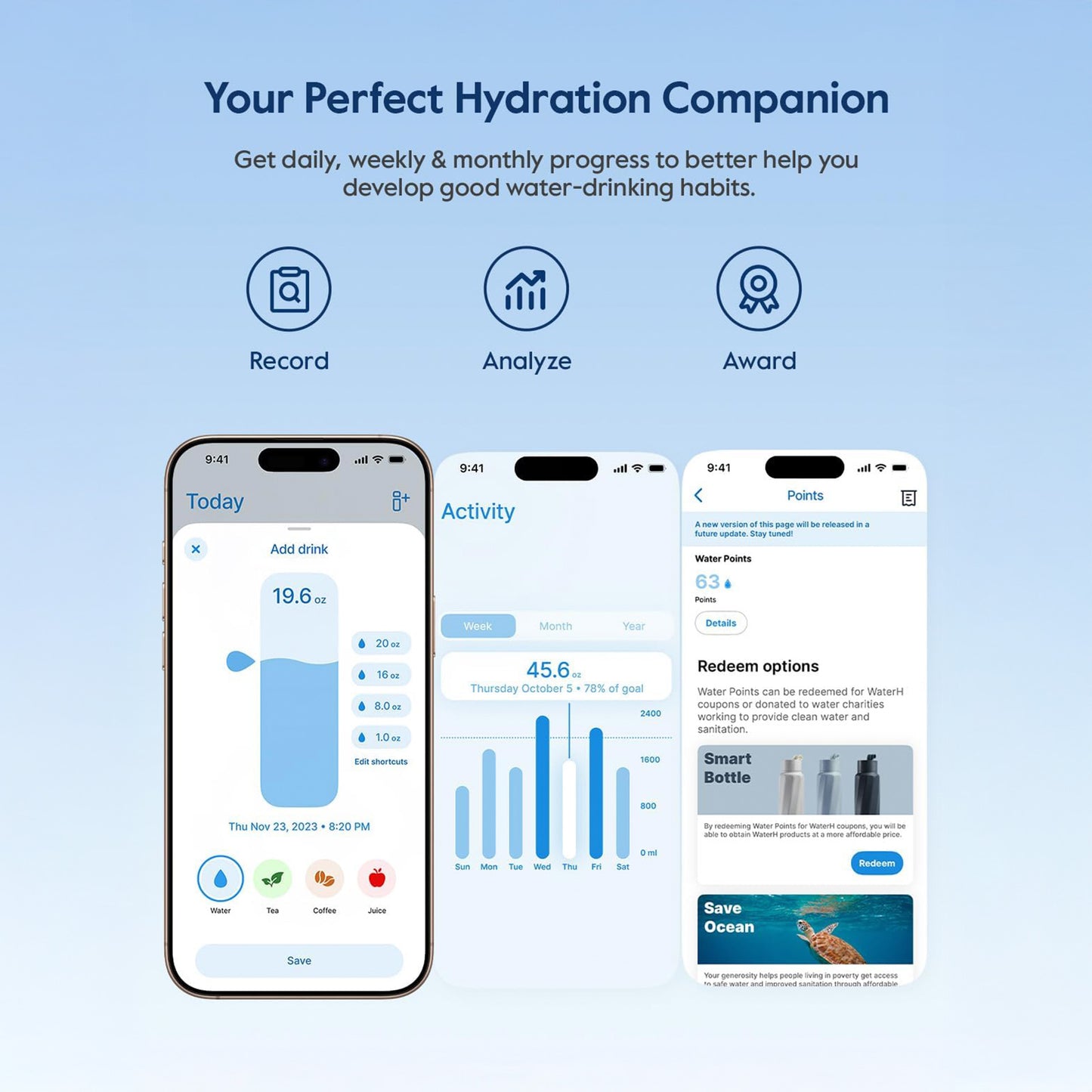 WaterH Smart Water Bottle (Pink 32oz)