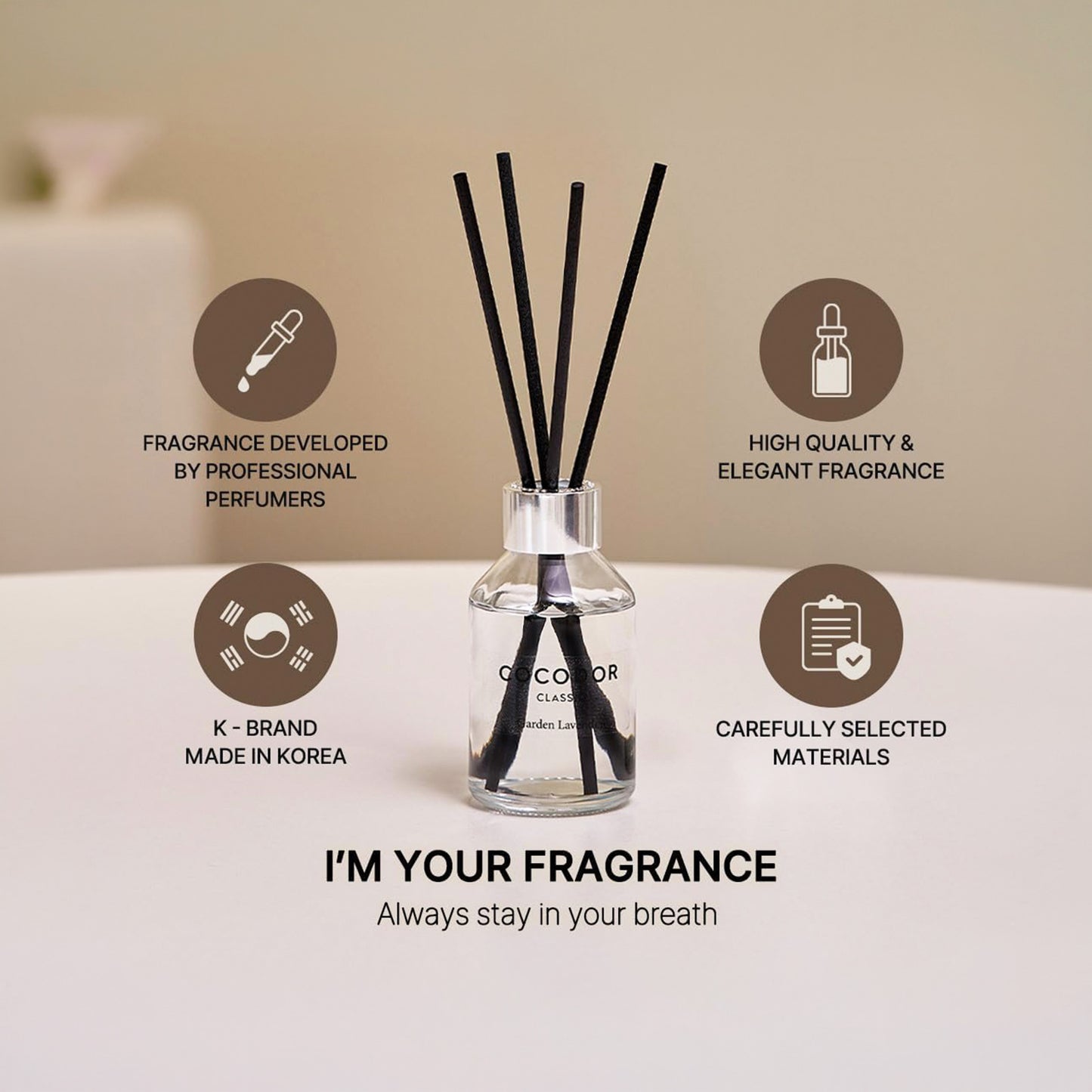 Cocodor Classic Diffuser - جاردن لافندر 100 مل