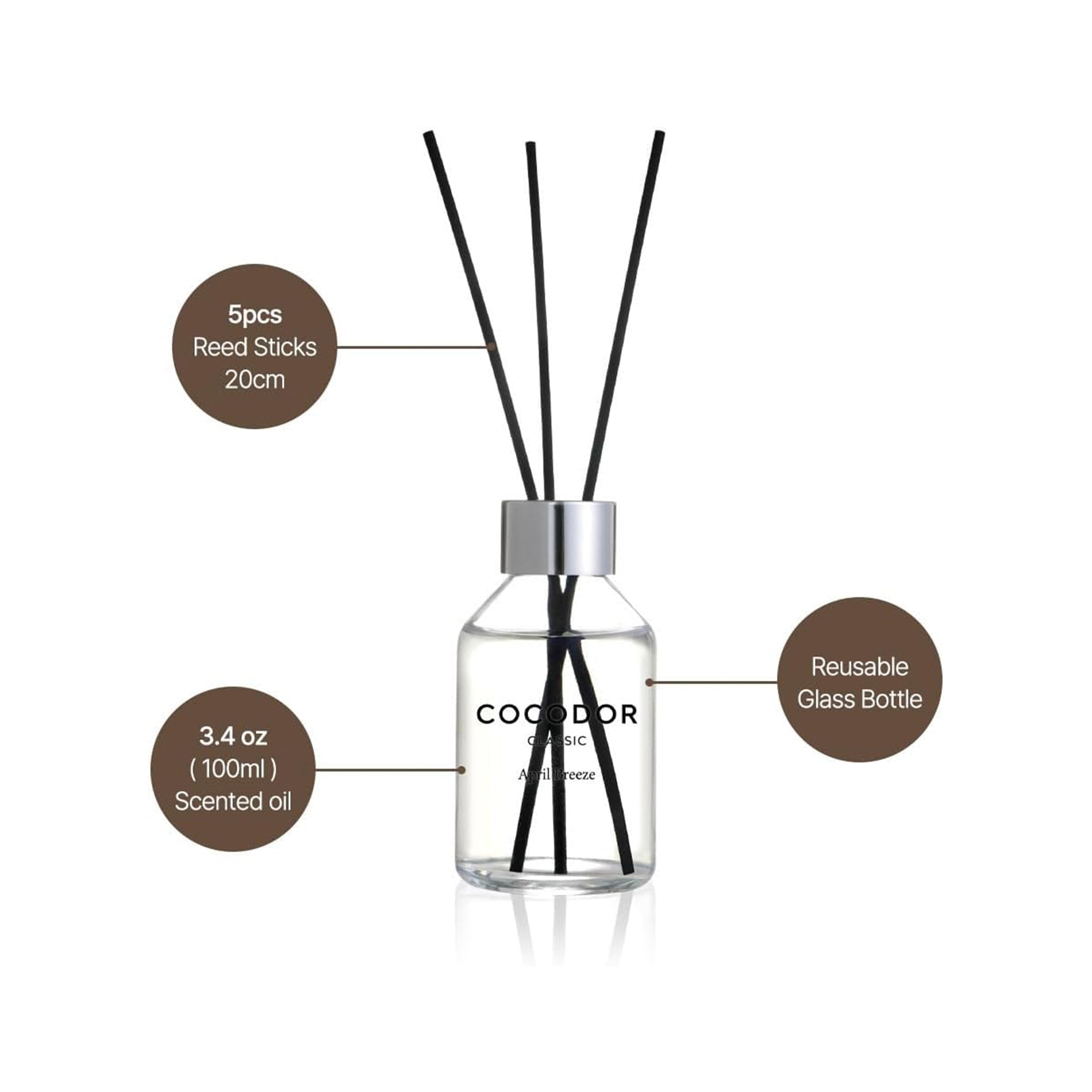 Cocodor Classic Diffuser - Lemon Eucalyptus 100ml