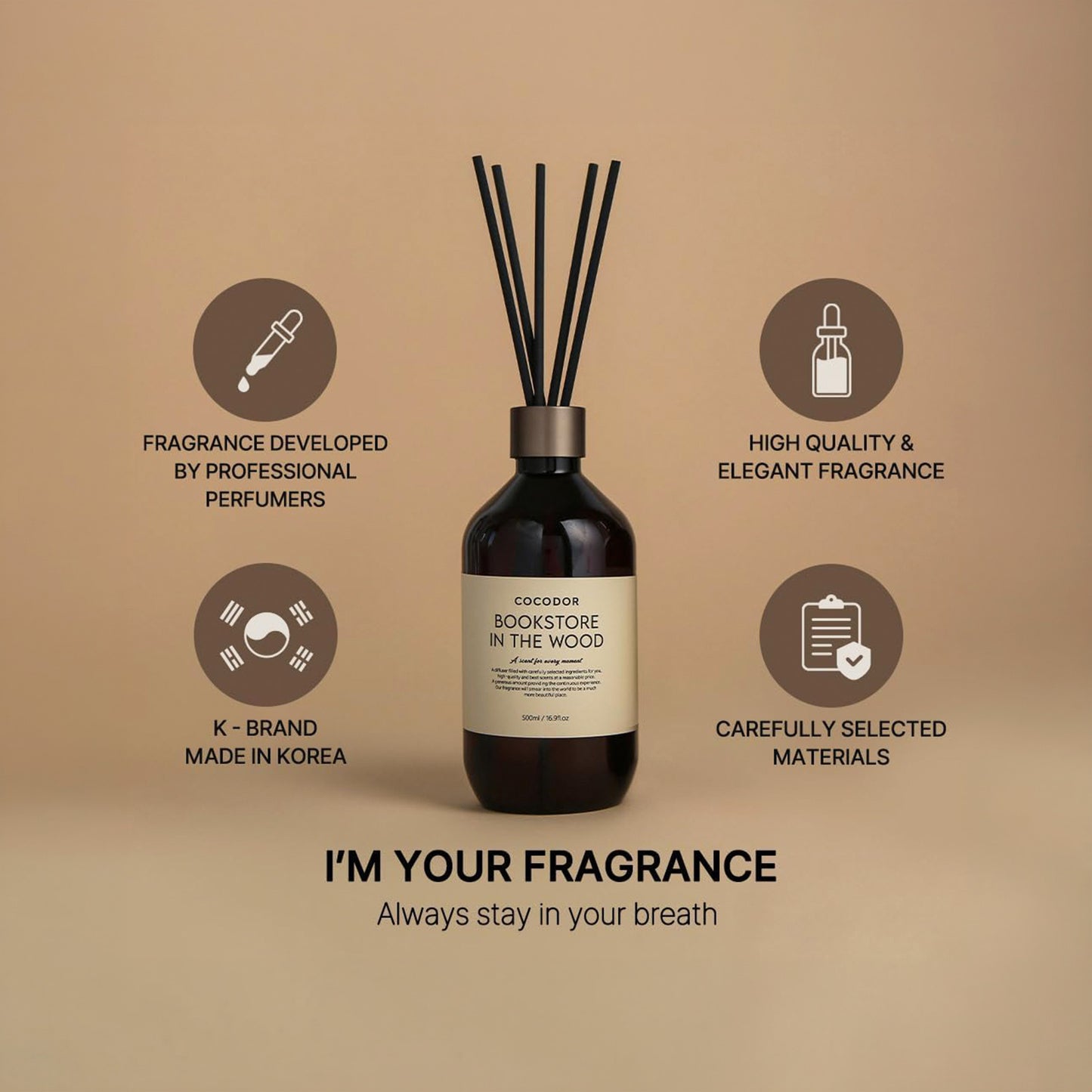 Cocodor Premium Diffuser - Garden Lavender 500ml