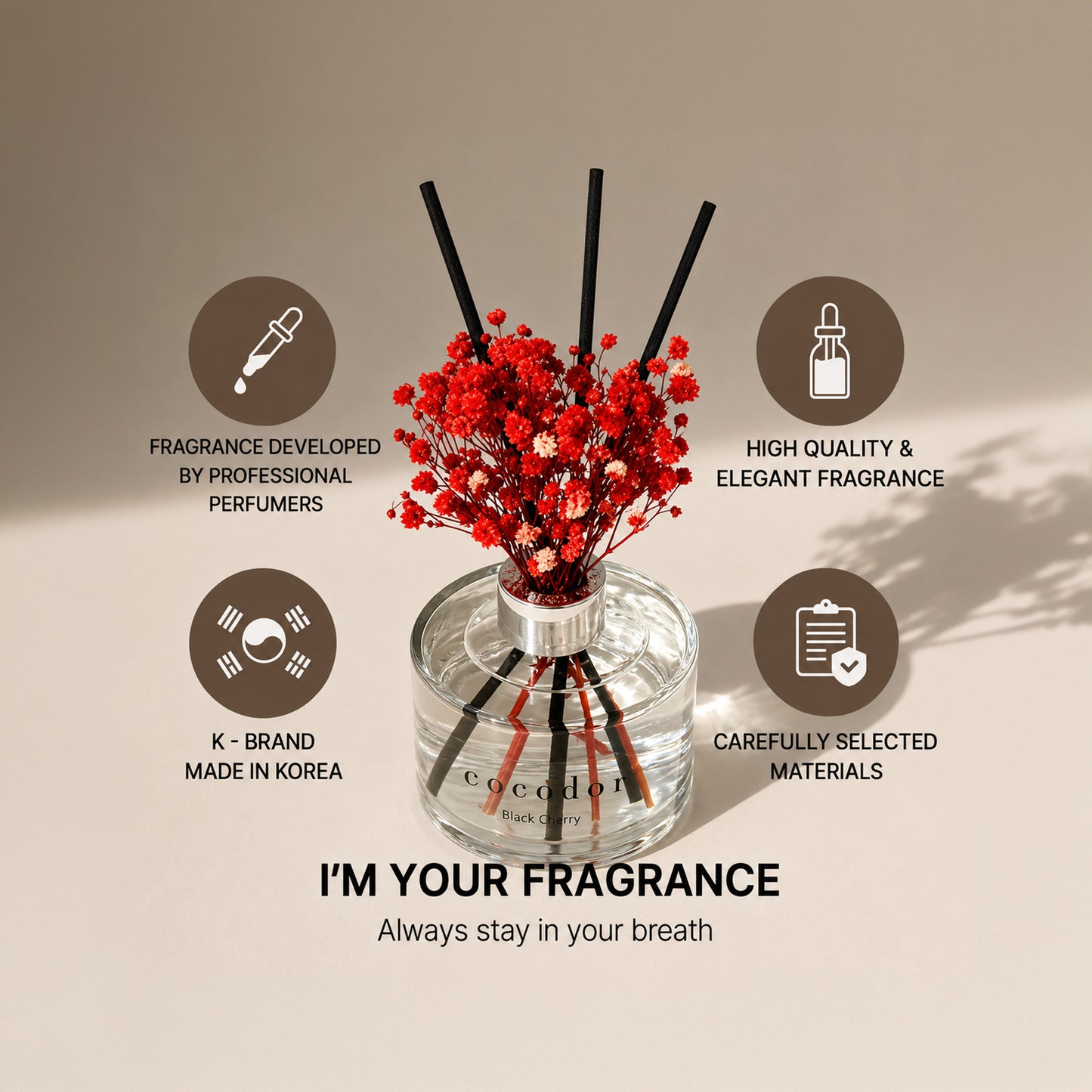 Cocodor Real Flower Diffuser - English Pearfree 200ml