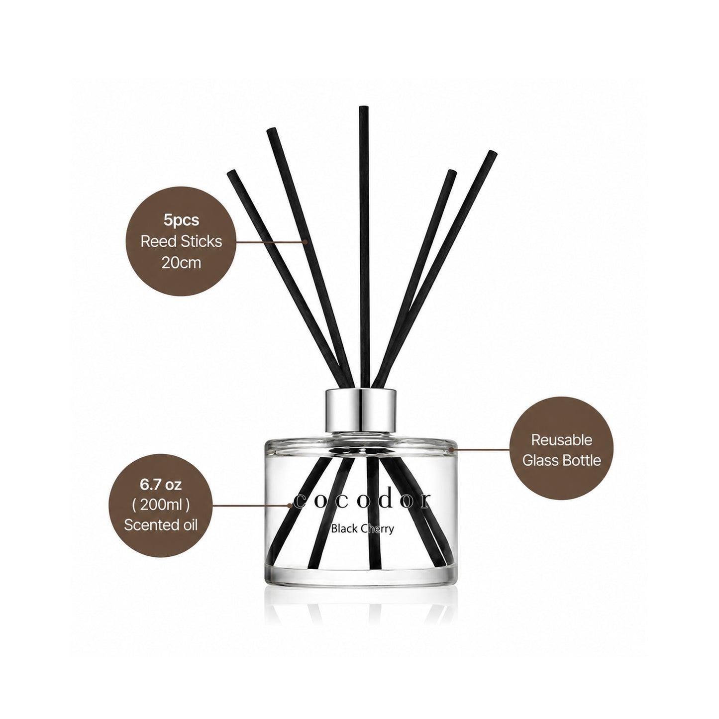 Cocodor Signature Reed Diffuser - April Breeze 200ml
