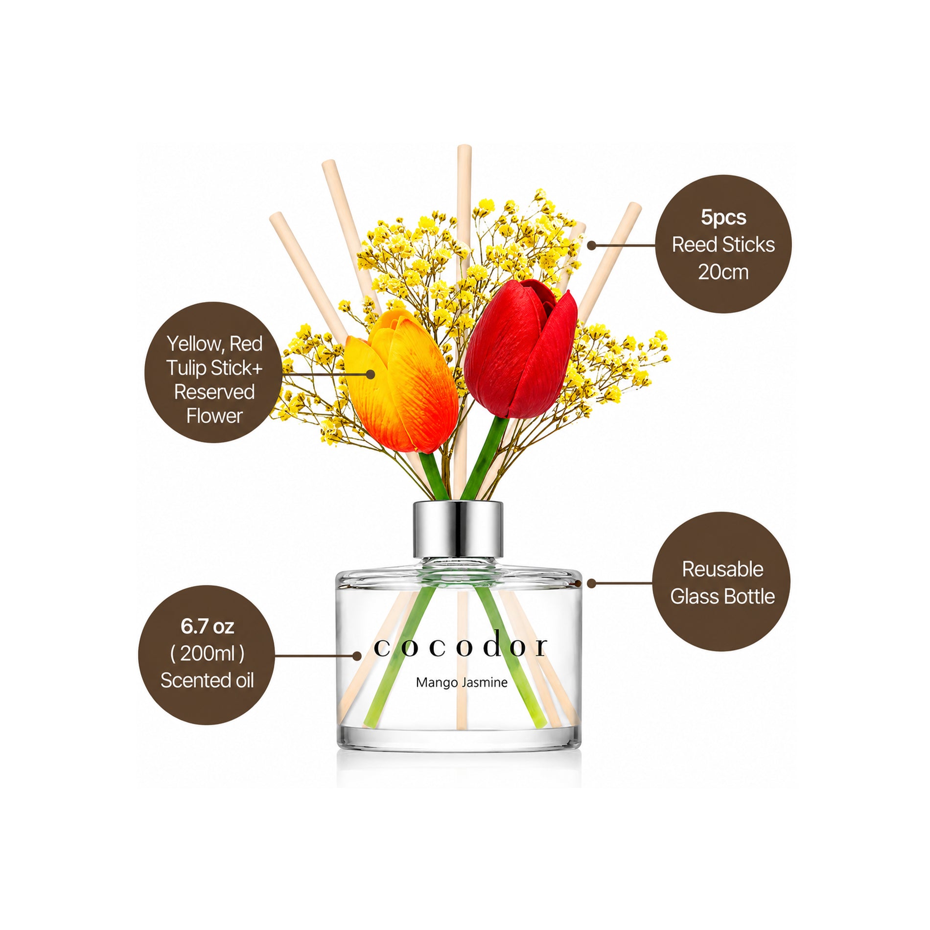 فواحة أعواد كوكودور - English Pearfree 200 مل