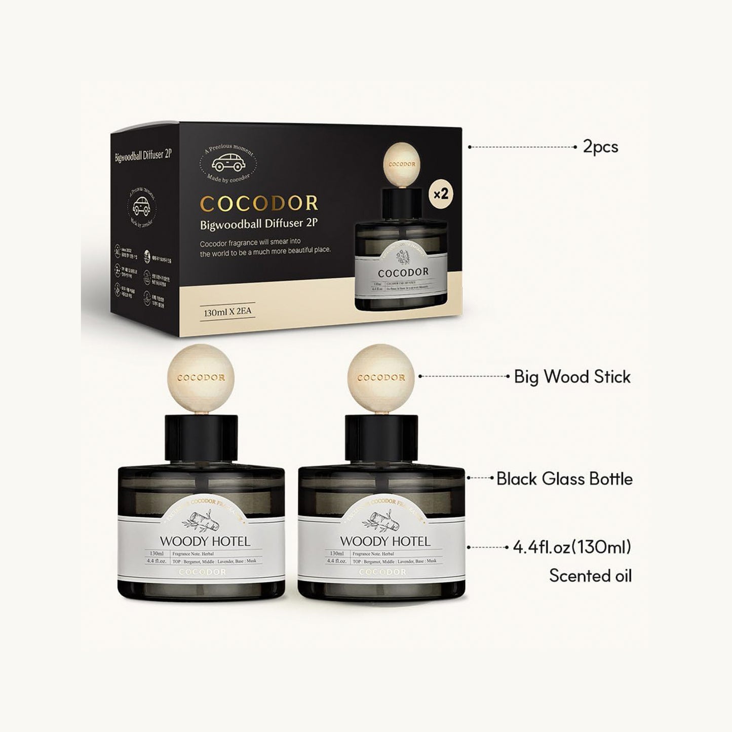 Cocodor Wood Ball Diffuser Set - French Lavender 50ml 2 Pack
