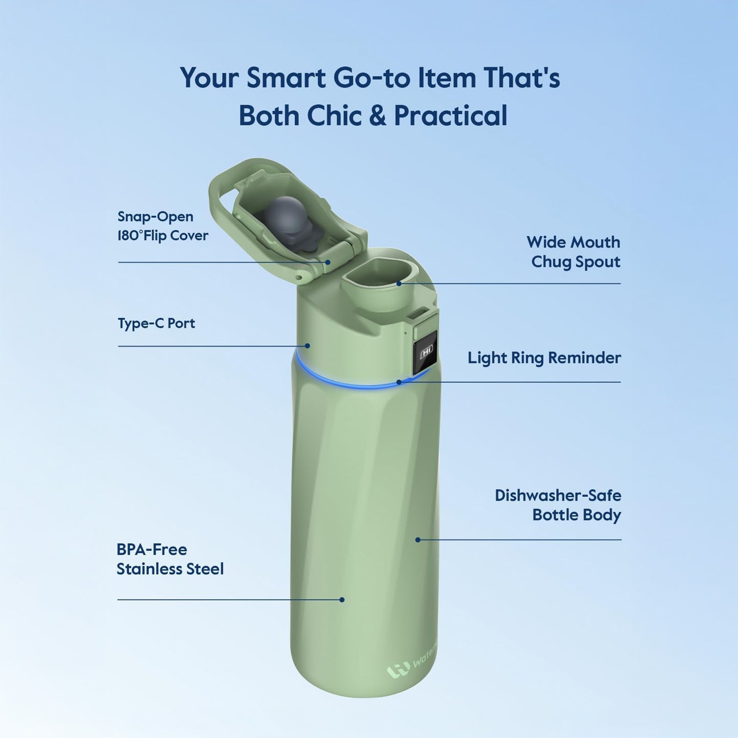 WaterH BOOST Smart Water Bottle (Green 24oz)