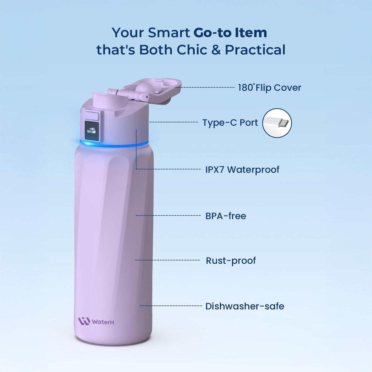 WaterH BOOST Smart Water Bottle (Purple 24oz)