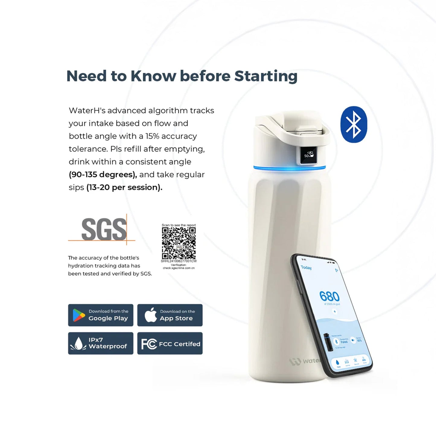WaterH Smart Water Bottle (White 32oz)