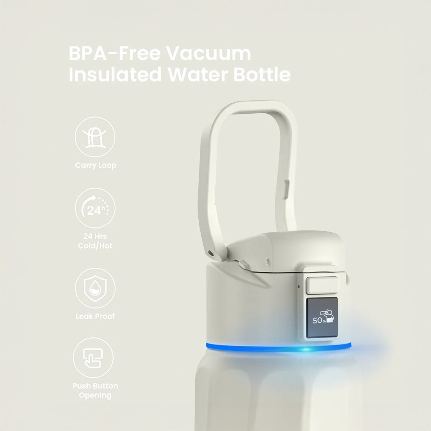 WaterH Smart Water Bottle (White 32oz)