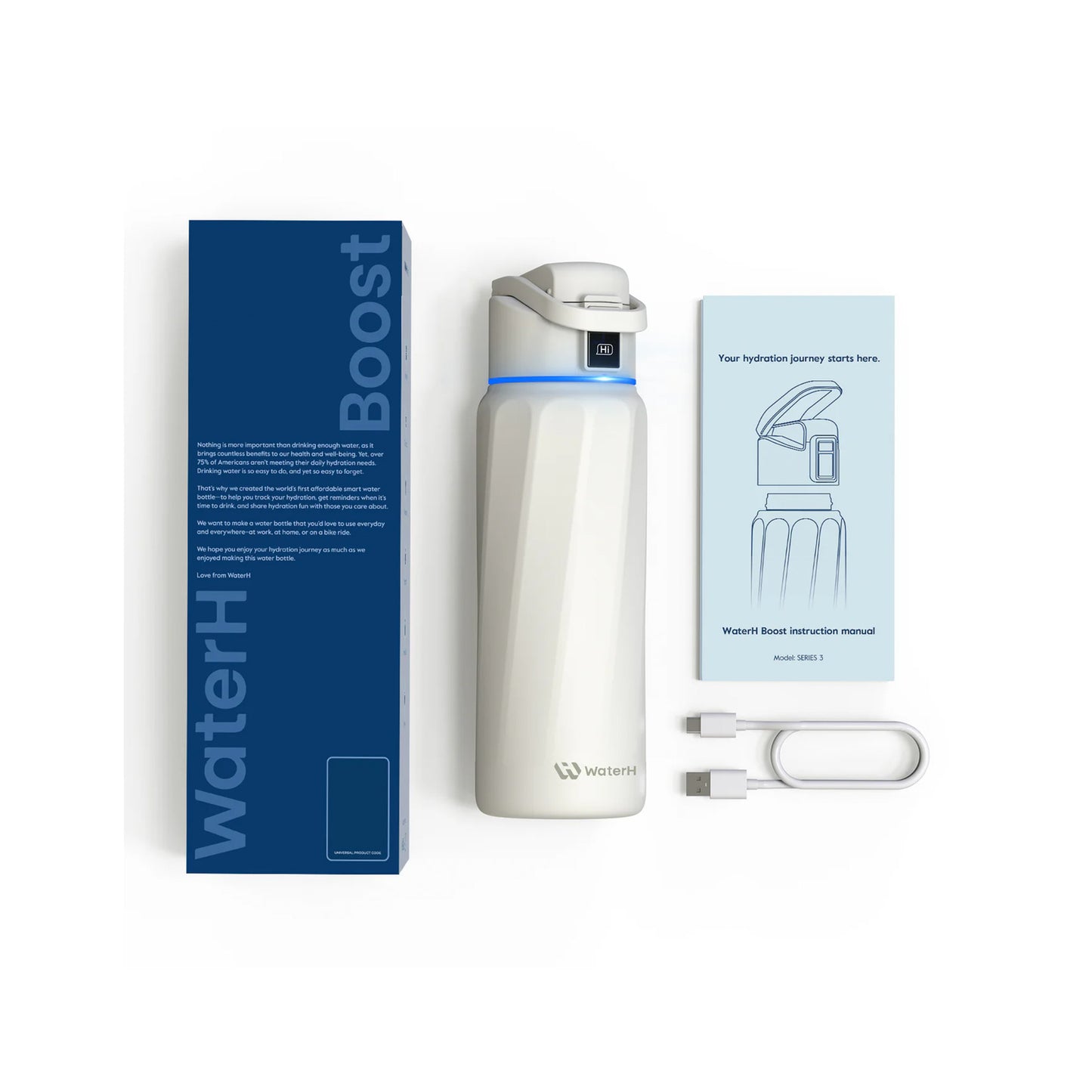 WaterH Smart Water Bottle (White 32oz)