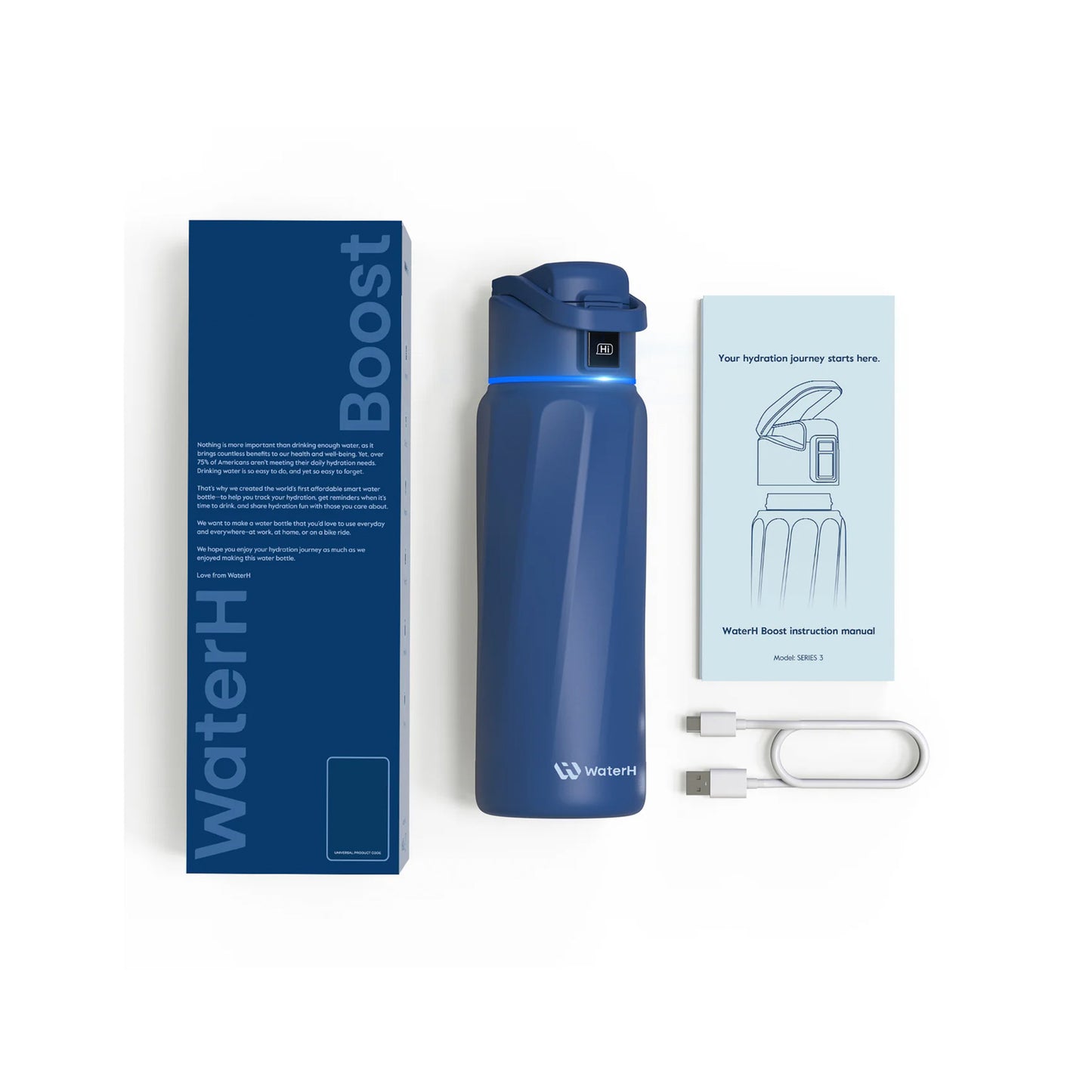 WaterH Smart Water Bottle (Blue 32oz)