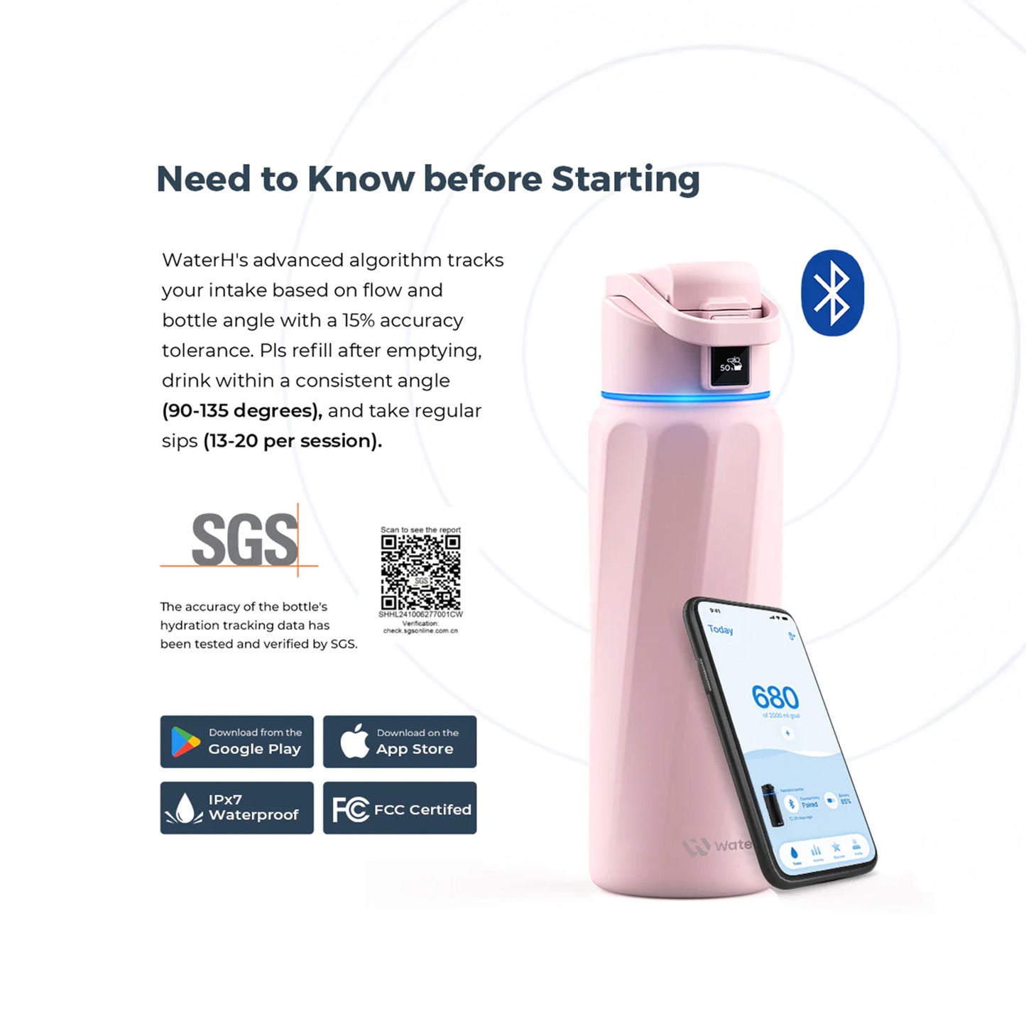 WaterH Smart Water Bottle (Pink 32oz)