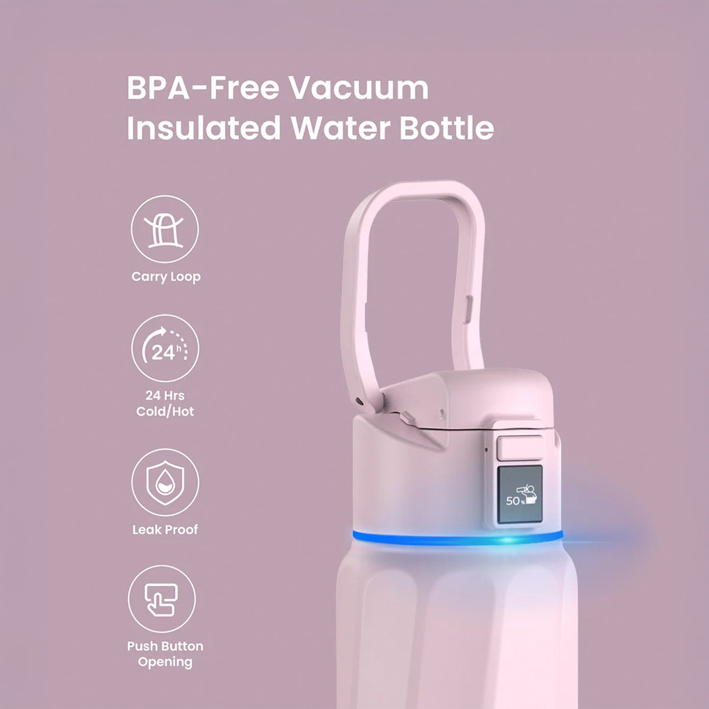 WaterH Smart Water Bottle (Pink 32oz)
