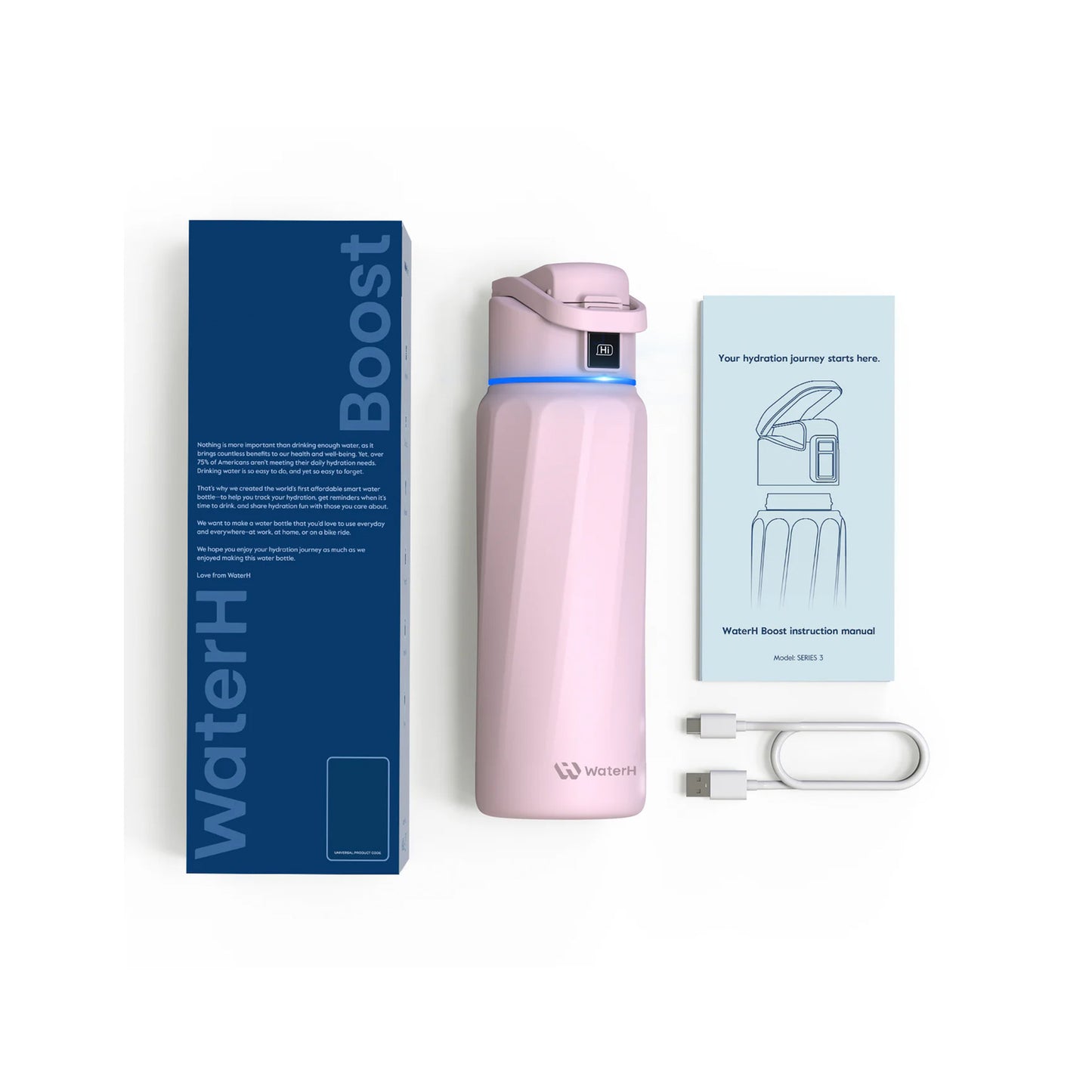 WaterH Smart Water Bottle (Pink 32oz)