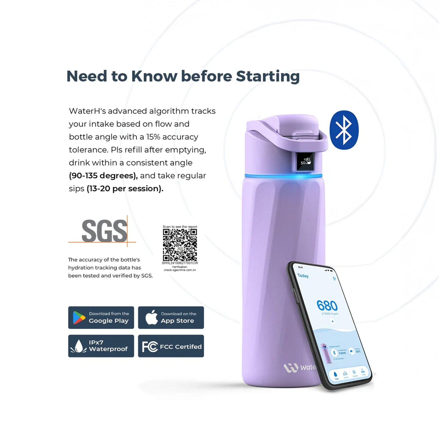 WaterH Smart Water Bottle (Purple 32oz)